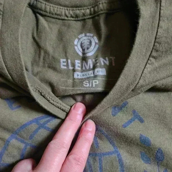 6 MEN'S TSHIRT SIZES FRO. SM TO  LARGE - Picture 2 of 13